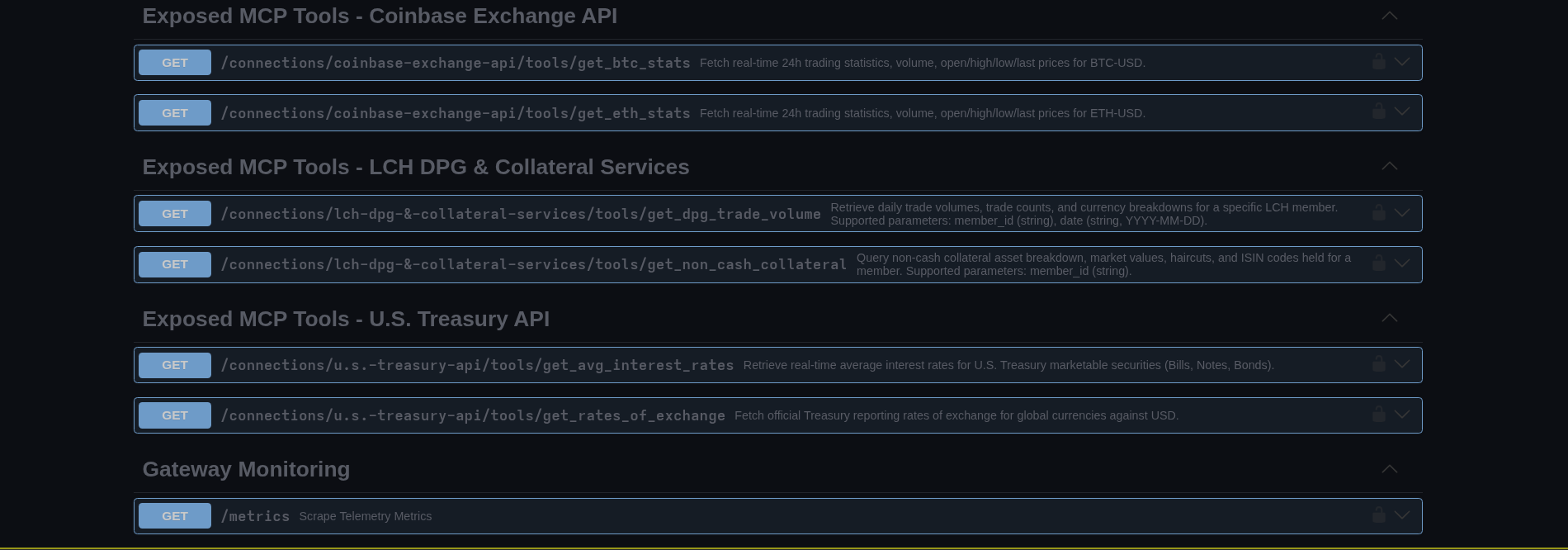 Swagger UI Bottom